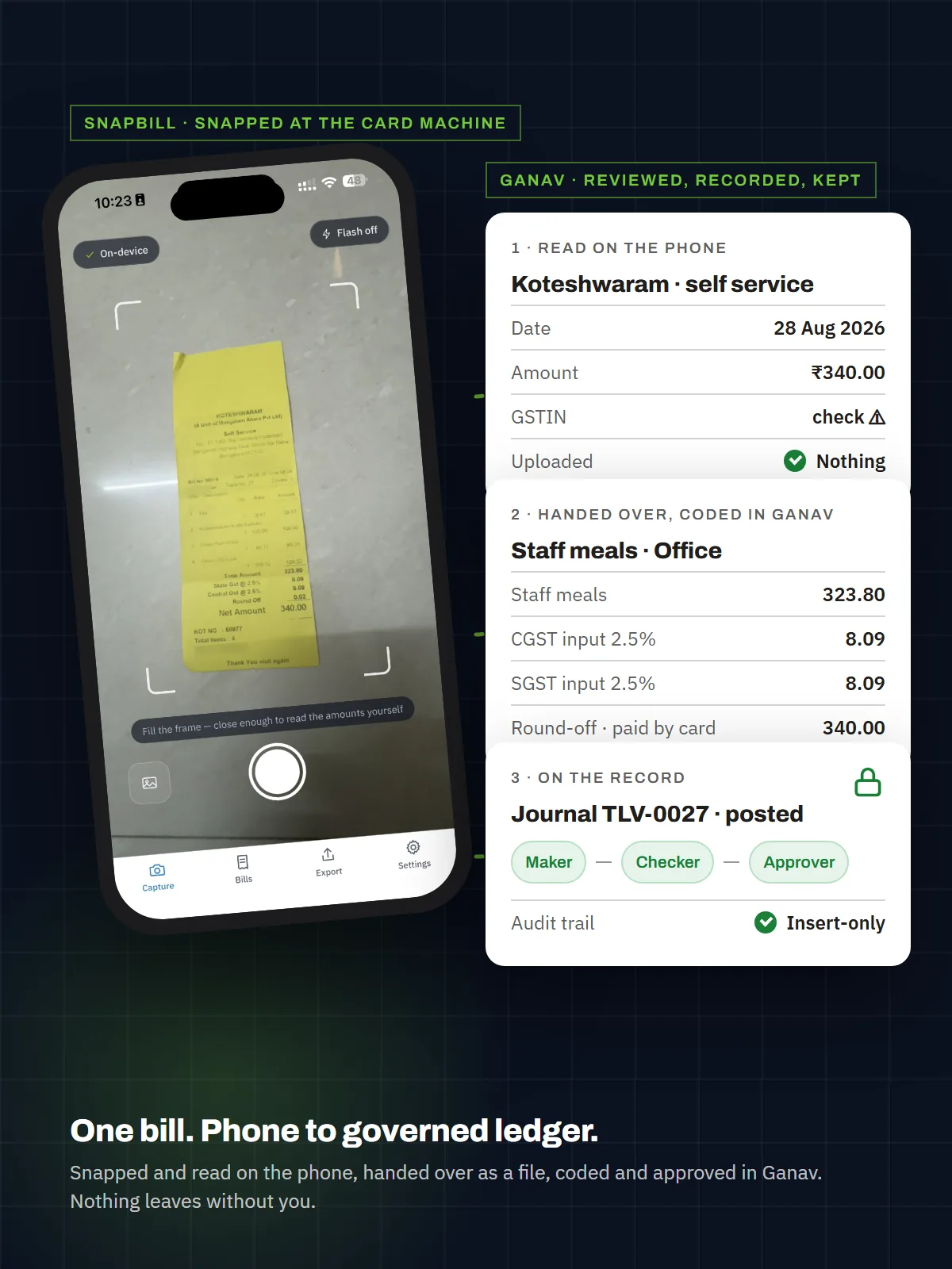 Ganav Month-End Board and AI Document Inbox screens beside a phone running SnapBill