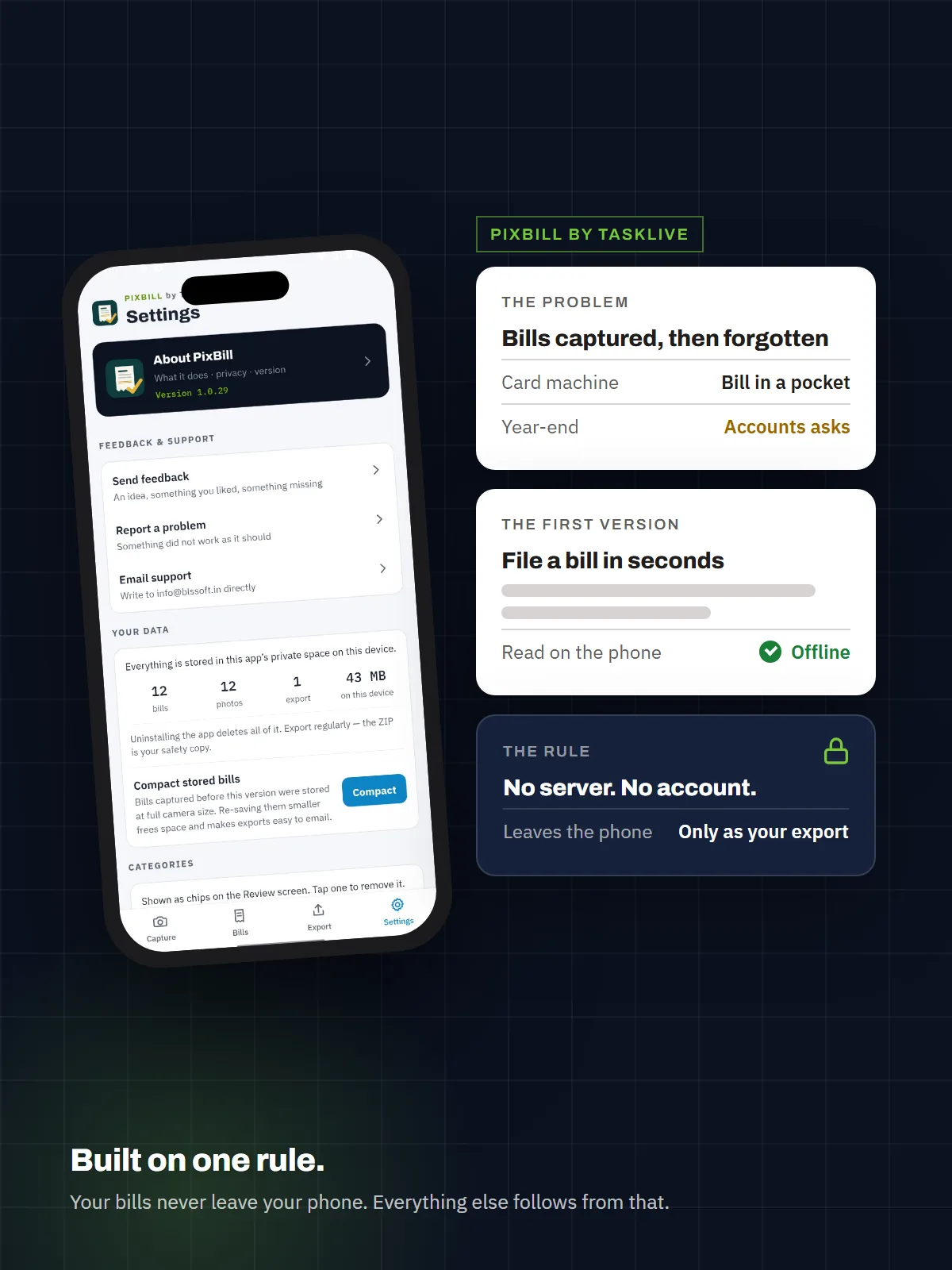 Illustration: About PixBill by TaskLive: a BLS Software product